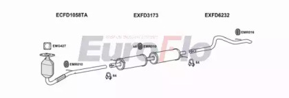 Система выпуска ОГ EuroFlo FDTRA20D 9008B